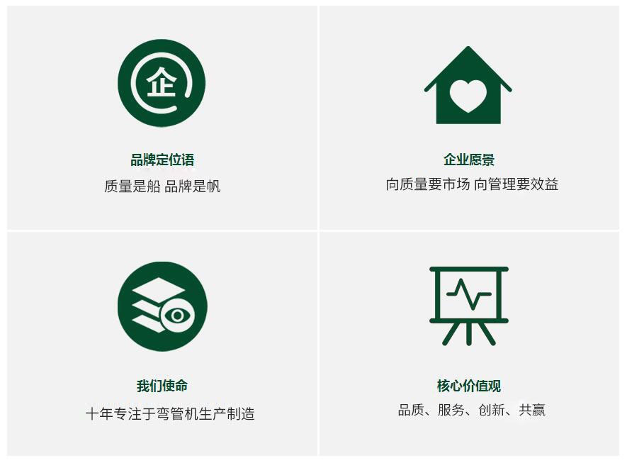 中思科技廠家愿景